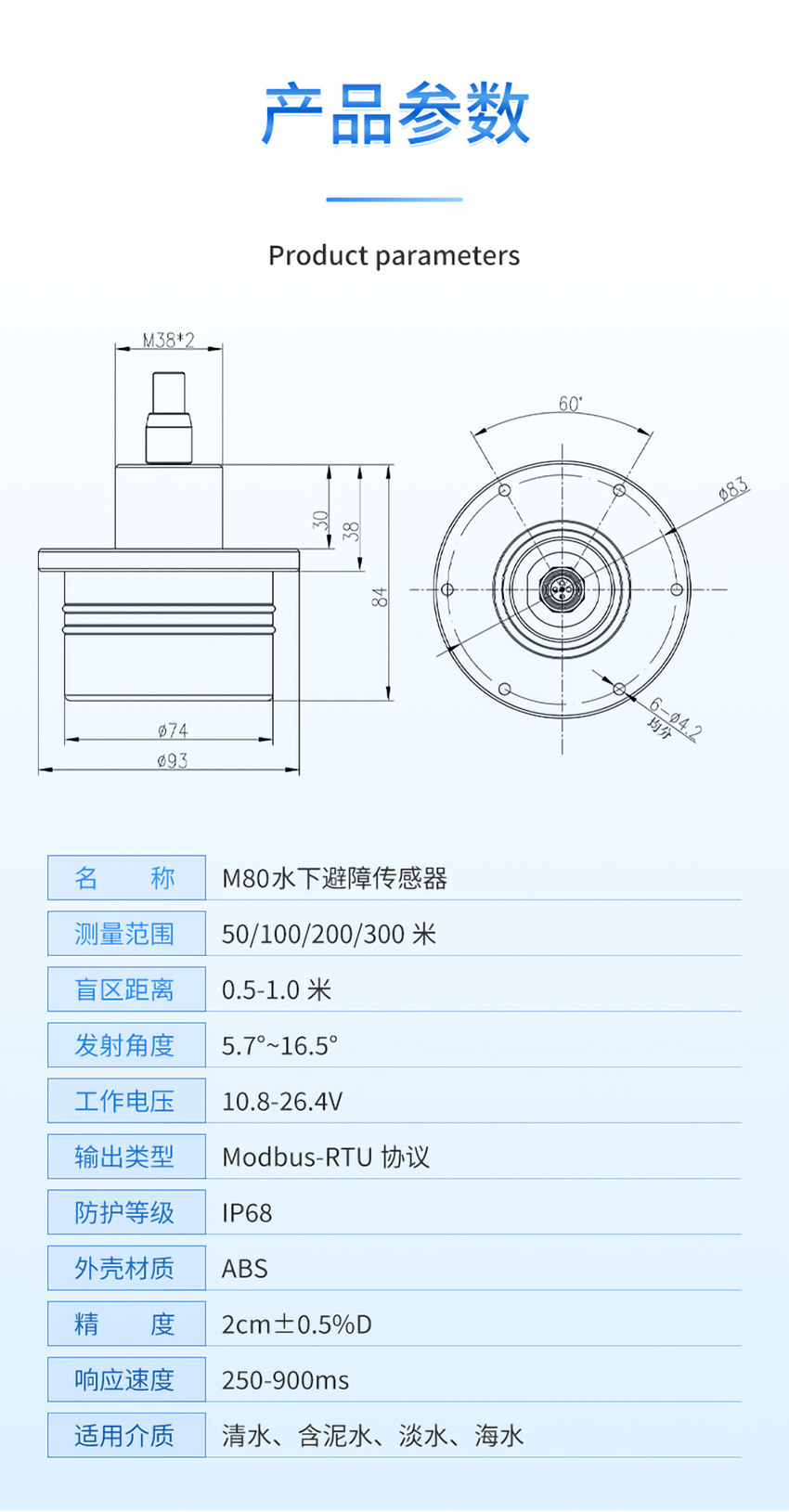 M80水下避障傳感器（ABS外殼，帶航空插頭)_03.jpg